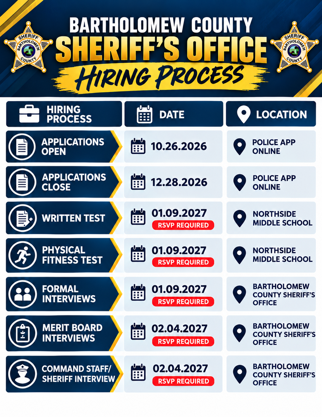 Bartholomew County Sheriff Department, IN Public Safety Jobs