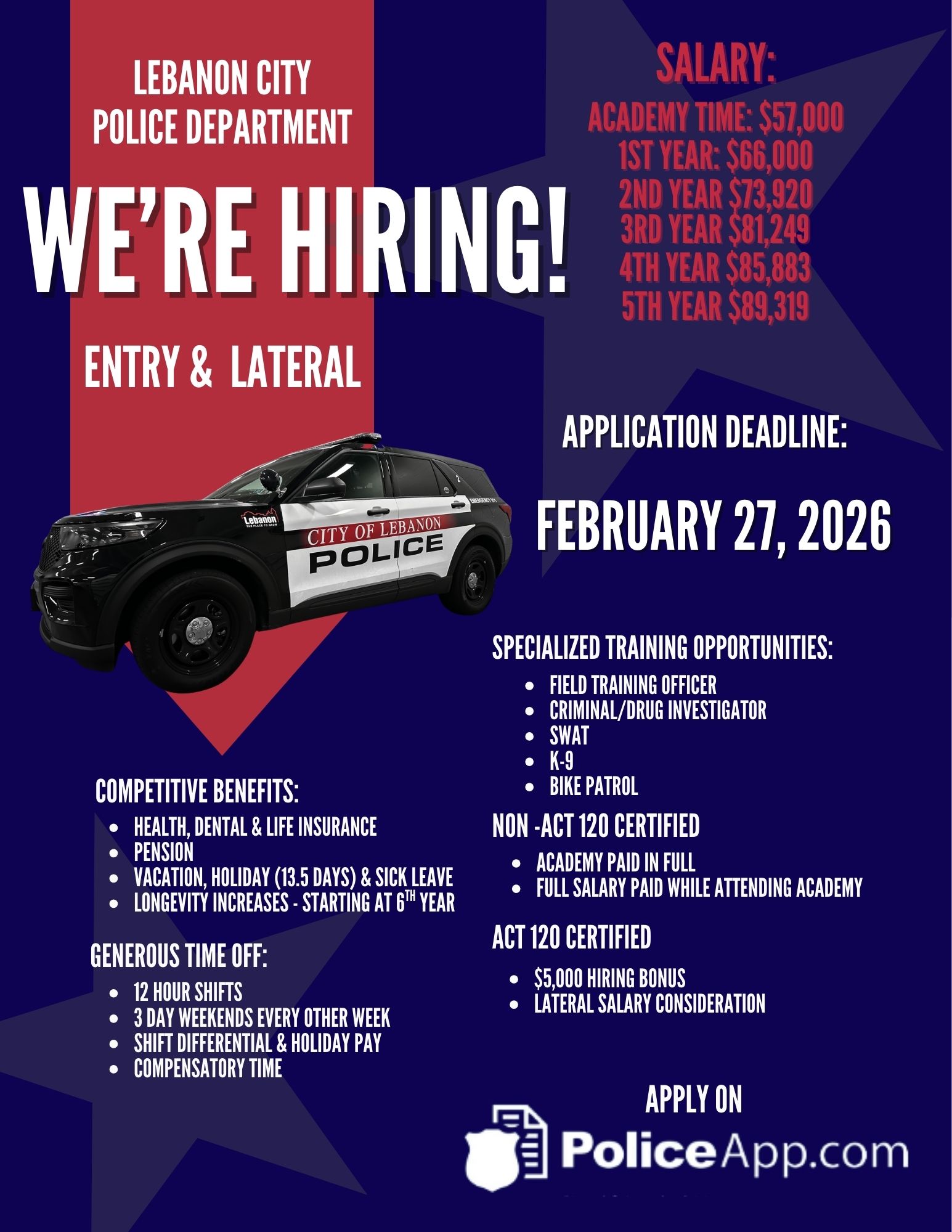Lebanon City Police Department, PA Public Safety Jobs