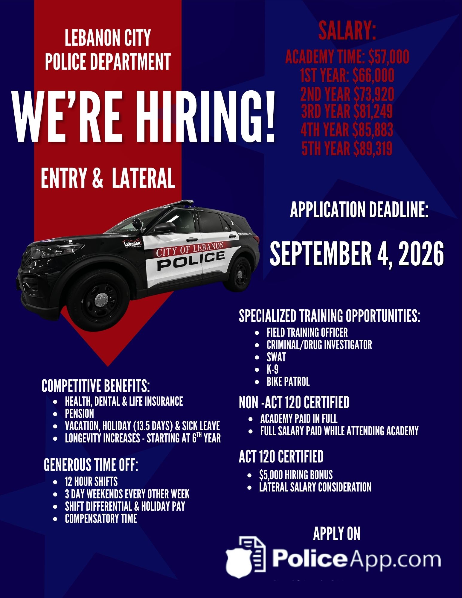 Lebanon City Police Department, PA Public Safety Jobs
