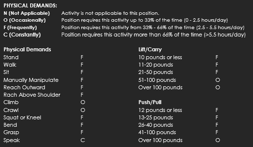 Nampa Police Department, ID Public Safety Jobs