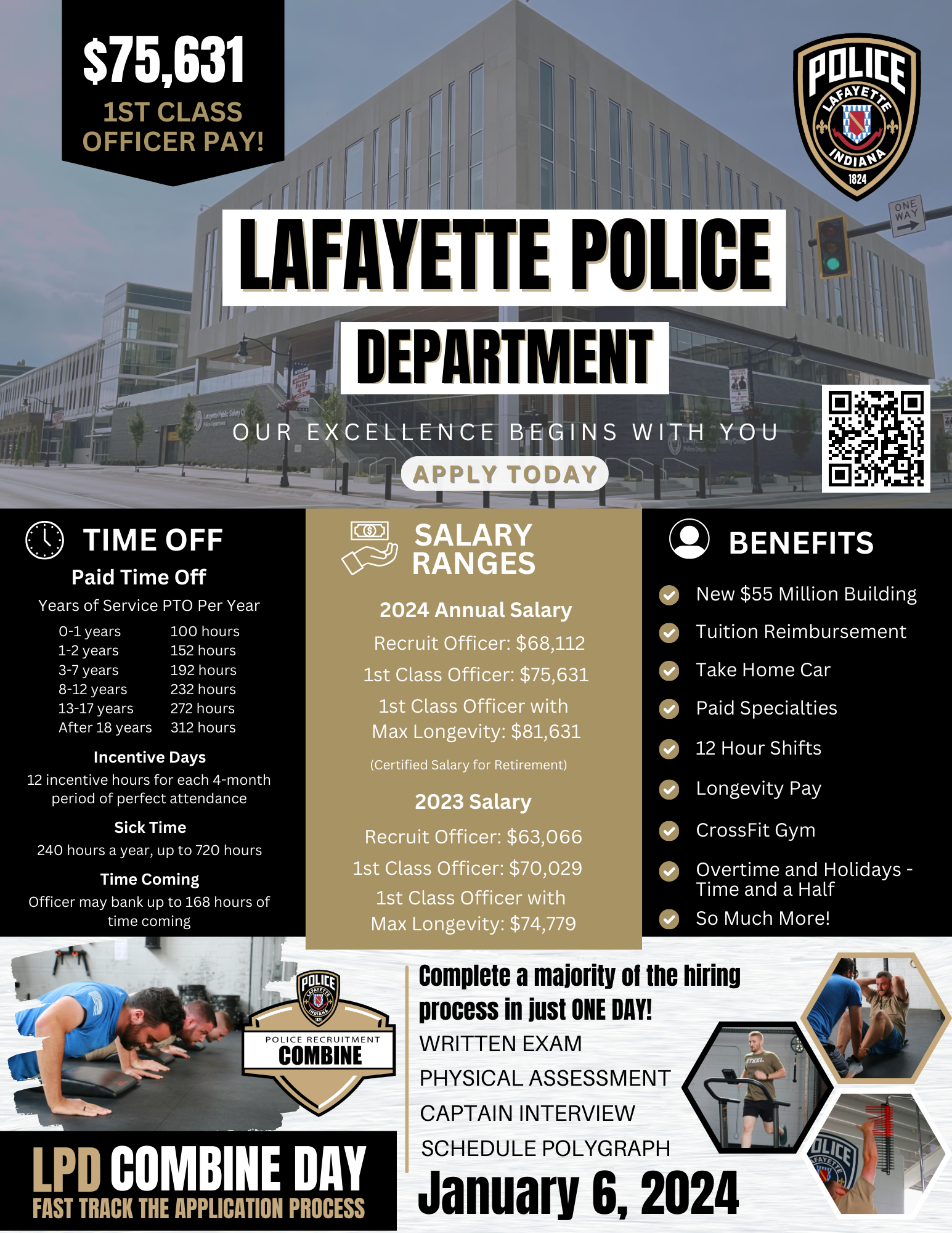 Lafayette Police Department, IN Public Safety Jobs
