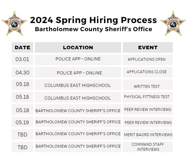 Bartholomew County Sheriff Department, IN Public Safety Jobs
