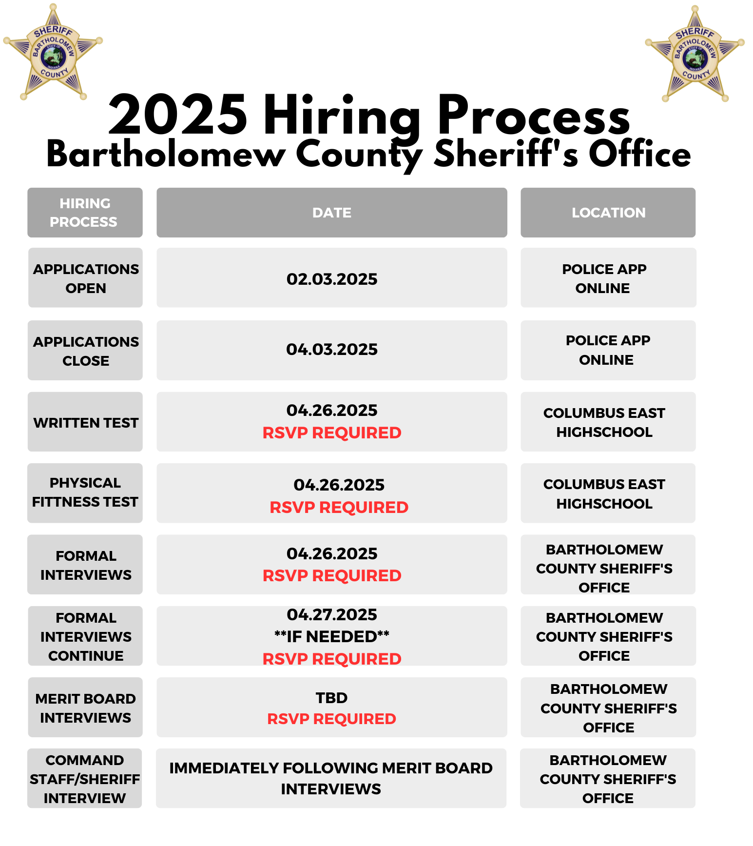 Bartholomew County Sheriff Department, IN Public Safety Jobs