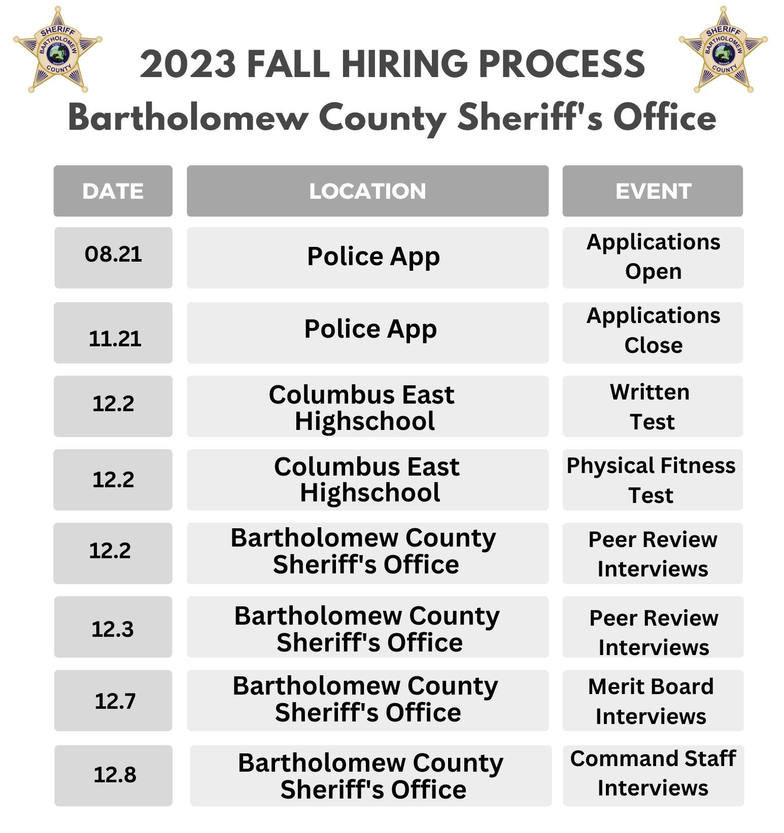 Bartholomew County Sheriff Department, IN Public Safety Jobs